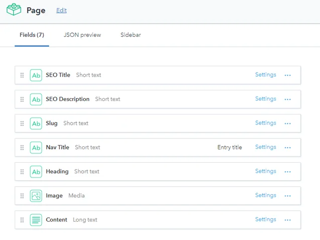Page-content-typen med felterne SEO Title, SEO Description, Slug, Nav Title, Heading, Image og Content