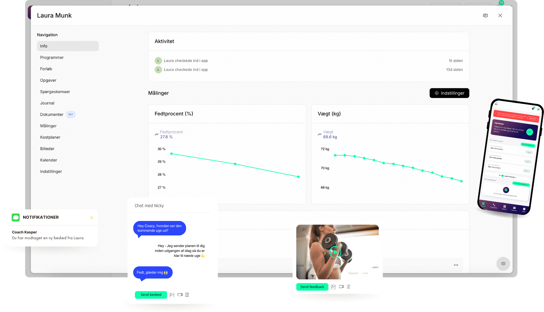 Coachplan dashboard med klientoversigt, målinger og chat