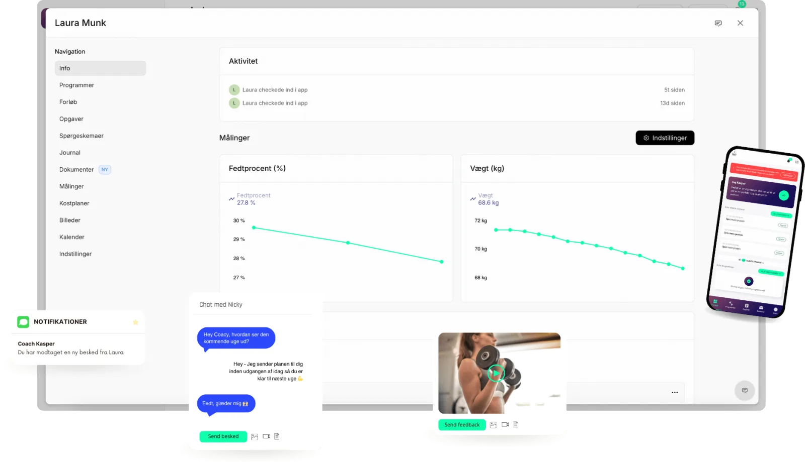 Coachplan dashboard med klientoversigt, målinger og chat