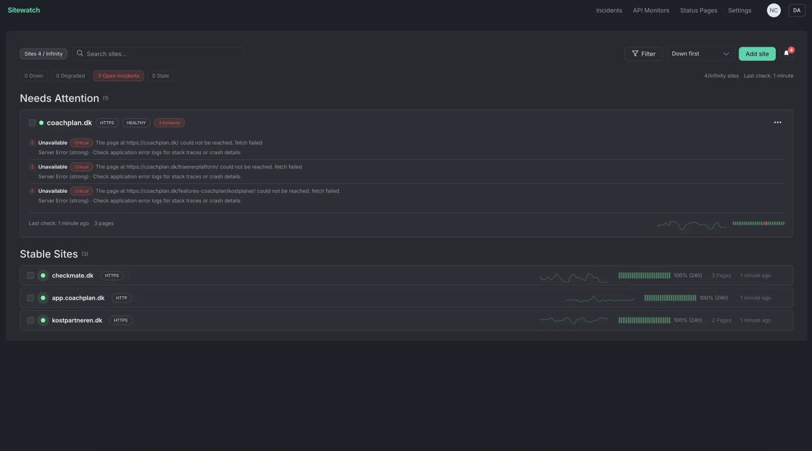 Sitewatch monitoring dashboard med site oversigt og status
