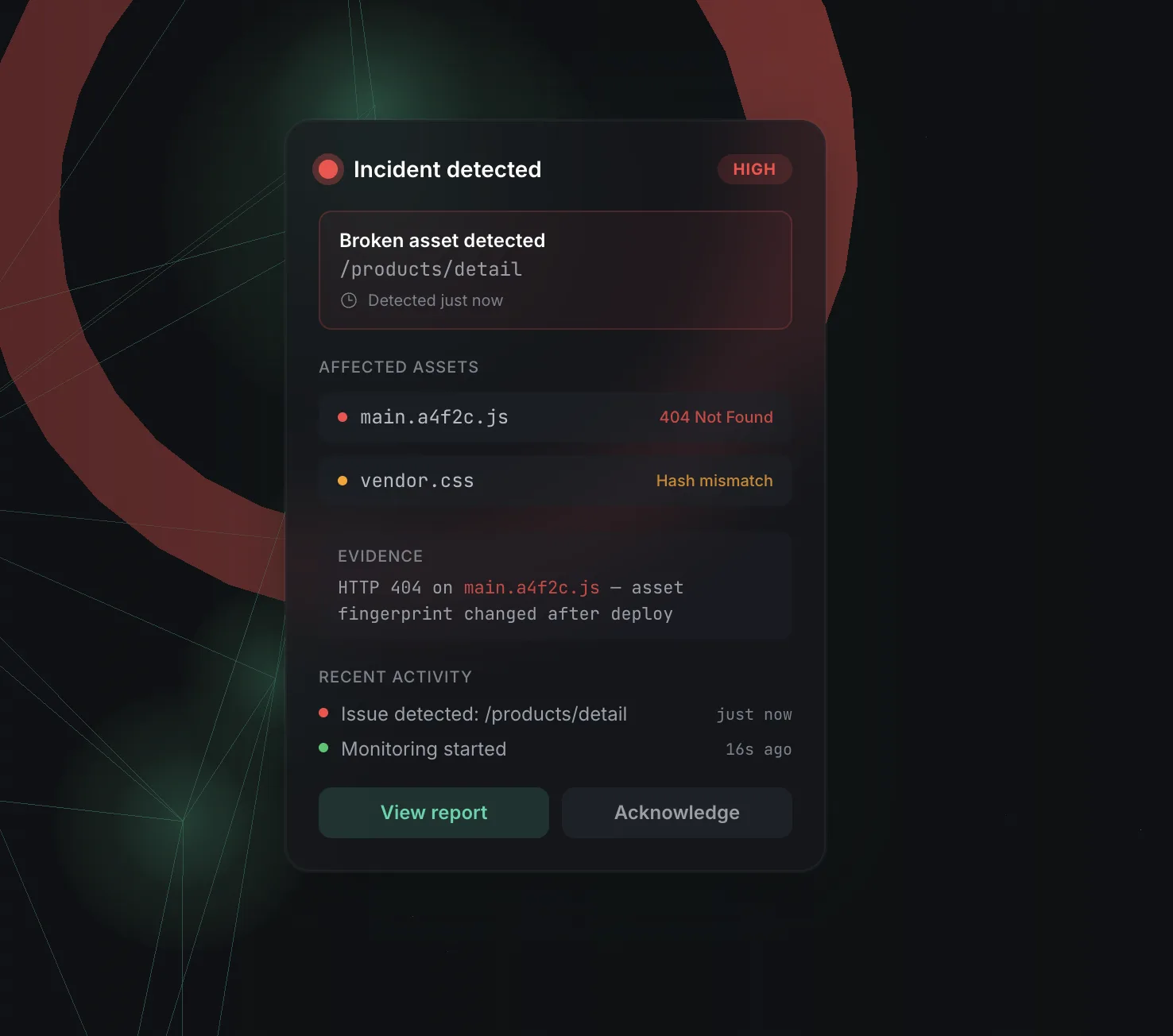Sitewatch incident detection med broken asset og root cause analyse