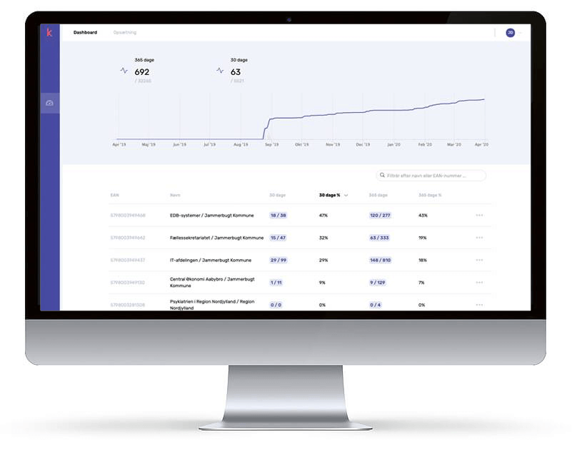 Screenshot fra kaunt — Automatisk bogføring med AI projekt